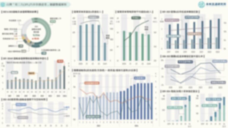 台灣「第三方(3PL)汽車貨運產業」關鍵數據解析